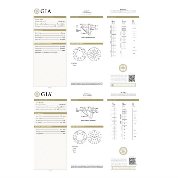 Tiffany & CO. Diamond Earrings - Picture 11 of 14